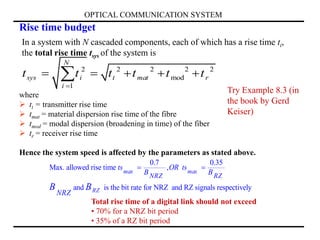 Optical-Communication-Systems.ppt