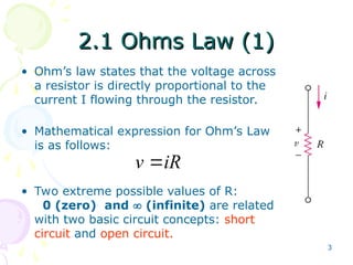 Circuit theory basic theory laws basics laws | PPT