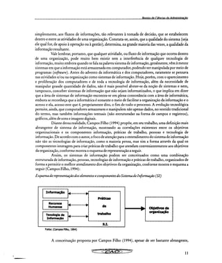 Informação
Tenologia de
Informação
Recursos
Humanos
Práticas
de
trabalho
111•111~11ffille+ Objetivos da
organização
Revista dP CiAnriaç ria Administração
simplesmente, aos fluxos de informações, tão relevantes à tomada de decisão, que se estabelecem
dentro e entre as atividades de uma organização. Constata-se, assim, que a qualidade do sistema (seja
ele qual for, de apoio à operação ou à gestão), determina, na grande maioria das vezes, a qualidade da
informação resultante.
Vale lembrar, portanto, que qualquer atividade, ou fluxo de informação que ocorra dentro
de uma organização, pode muito bem existir sem a interferência de qualquer tecnologia de
informação, muito embora quando se fala na palavra sistema de informação, geralmente, vêm à mente
sistemas em que a informação está armazenada em computador, podendo ser manipulada por meio de
programas (software). Antes do advento da informática e dos computadores, raramente se pensava
nas atividades e/ou na organização como sistemas de informação. Hoje, porém, com o aparecimento
e proliferação dos computadores e de toda a tecnologia de informação, além da necessidade de
manipular grande quantidade de dados, não é mais possível abster-se da noção de sistemas e nem,
tampouco, conceber sistemas de informação que não sejam informatizados, o que implica em dizer
que a área de sistemas de informação encontra-se em plena consonância com a área de informática,
embora se reconheça que a informática é somente o meio de facilitar a organização da informação e o
acesso e ela, acesso este que é, propriamente dito, o fim de todo o processo. A evolução tecnológica
permite, ainda, que computadores armazenem e manipulem não apenas dados, no sentido tradicional
do termo, mas também informações textuais (não estruturadas na forma de campos e registros),
gráficos, além de sons e imagens digitais.
Diante dessa realidade, Campos Filho (1994) propõe, em seu trabalho, uma definição mais
abrangente de sistema de informação, mostrando as correlações existentes entre os objetivos
organizacionais e os componentes informação, práticas de trabalho, pessoas e tecnologia de
informação. De acordo com o autor, o foco de atenção para o entendimento do sistema de informação
não são as tecnologias de informação, como a maioria pensa, mas sim a forma através da qual os
componentes interagem para criar práticas de trabalho que atendam convenientemente aos objetivos
da organização, conforme mostra o esquema de representação a seguir.
Assim, os sistemas de informação podem ser conceituados como uma combinação
estruturada de informação, pessoas, tecnologias de informação e práticas de trabalho, organizados de
forma a permitir o melhor atendimento dos objetivos da organização, conforme mostra o esquema a
seguir (Campos Filho, 1994):
Esquema de representação dos elementos e componentes do Sistema de Informação (SI)
Fonte: (Campos Filho, 1994)
A conceituação proposta por Campos Filho (1994), apesar de ser bastante abrangente,
couN•onpaul.nrea. 04.9.1•4471111,,....
11
 