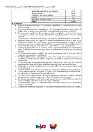 Enclosure No.___ to DepEd Memorandum No. ___s, 2025
Methods and safety work-habit 10%
Visual Impact 20%
Followed the Sketch Plan 10%
Speed 5%
Ability to present ideas 15%
Total 100%
MECHANICS
A. All officially enrolled Grades 4 to 6 including elementary ALS learners with LRN can
join the contest.
B. The Event Administrator, Members of the Technical Committee, and Board of
Judges shall be at the venue sixty (60) minutes ahead of the event schedule.
C. The materials, supplies, tools, equipment, data, and photos needed at the venue
shall be made ready by the Event Administrator sixty (60) minutes before the event
schedule.
D. The Technical Committee shall inspect the resource requirements for the contest.
E. All learner-participants are expected to arrive at the designated venue at least thirty
(30) minutes before the event begins. Late participants may be permitted to join
upon thorough review and assessment of their reasons by the Technical Committee.
F. The learner-participants shall adhere to all health and safety requirements.
G. Briefing of participants shall be done thirty (30) minutes before the start of the
event. Questions, clarifications, and points of order shall be entertained during the
briefing.
H. The Event Administrator shall let the participants draw lots to determine their
respective entry numbers and places.
I. The Event Administrator will signal the start of the event. Once underway, teacher-
coaches and other delegates will no longer be permitted to communicate with the
participants.
J. The finished dish garden should be ready for photography, sketching, after all the
members of the Board of Judges shall have finished their individual judging.
K. A blueprint or a sketch or plan must be submitted by the contestant using a long
size bond paper.
L. The dish garden shall remain unaltered and on display until the closing ceremony.
M. During the event proper, the panel of experts shall observe the processes but not
ask questions to participants to avoid disruption.
N. Only the Event Administrator, Technical Committee Members, Judges, Official
photographers, and participants are allowed to be at the contest venue.
O. The learner-participants shall go through a panel interview and deliberation by the
Board of Judges after the four (4) hour time allotment.
P. The learner-participants are advised to bring their food as they are not allowed to
go out of the venue.
Q. The working area shall be cleaned by the participants immediately after the contest.
 