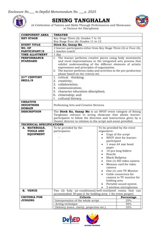 Enclosure No.___ to DepEd Memorandum No. ___s, 2025
SINING TANGHALAN
(A Celebration of Talents and Skills Through Performances and Showcases
in Various Art Disciplines)
COMPONENT AREA THEATER
KEY STAGE Key Stage Three (3): Grades 7 to 10
Key Stage Four (4): Grades 11 to 12
EVENT TITLE Direk Ko, Ganap Mo
NO. OF
PARTICIPANT/S
2 learner-participants either from Key Stage Three (3) or Four (4);
1 teacher-coach
TIME ALLOTMENT 1 day
PERFORMANCE
STANDARD
1. The learner performs creative pieces using body movements
and vocal improvisations in the integrated arts process that
exhibit understanding of the different elements of artistic
expressions and principles of organization.
2. The learner performs tasks and activities in the pre-production
phase based on the criteria set.
21ST CENTURY
SKILL/S
1. critical thinking;
2. creativity;
3. collaboration;
4. communication;
5. character education (discipline);
6. citizenship; and
7. cultural literacy
CREATIVE
INDUSTRIES
DOMAIN
Performing Arts and Creative Services
DESCRIPTION The Direk Ko, Ganap Mo is an NFOT event category of Sining
Tanghalan relevant to acting showcase that allows learner-
participants to follow the direction and instructions given by a
theater director in relation to the script and scene provided.
TECHNICAL SPECIFICATIONS
A. MATERIALS,
TOOLS AND
EQUIPMENT
To be provided by the
participants:
-
To be provided by the event
organizers:
• Copy of the script
• NFOT shirt for learner-
participant
• 1 ream A4 size bond
paper
• 10 pcs long folders
• Pencils
• Black Ballpens
• One (1) HD video camera
• Memory card for video
camera
• One (1) unit TV Monitor
• Cable connectors for
camera to TV monitor for
holding area
• Portable sound system
• 2 wireless microphones
B. VENUE Two (2) fully air-conditioned/well-ventilated rooms that can
accommodate 50 pax (1 for holding area; 1 for event proper)
CRITERIA FOR
JUDGING
Criteria Percentage
Interpretation of the whole script 25%
Acting technique 40%
Delivery (voice, clarity, projection etc.) 35%
 