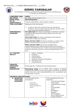 Enclosure No.___ to DepEd Memorandum No. ___s, 2025
SINING TANGHALAN
(A Celebration of Talents and Skills Through Performances and Showcases
in Various Art Disciplines)
COMPONENT AREA DANCE
KEY STAGE Key Stage Two (2): Grades 4 to 6
EVENT TITLE Katutubong Sayaw
NO. OF
PARTICIPANT/S
8 learner-participants; and 2 teacher-coaches
TIME ALLOTMENT Maximum of five (5) minutes
• In dances where the literature does not specify the
entrance/ exit, the trainer may arrange one, however both
must not exceed sixteen measures.
PERFORMANCE
STANDARD
PE 4 (Q3 & Q4): The learners participate in rhythmic activities
and dances promoting community wellness for active and
healthy living.
PE 5-6 (Q3 & Q4): The learner participates and assesses
performance in physical activities.
Music and Arts 4 (Q4): The learner produces a creative work
based on performing and visual arts in their province.
Music and Arts 6 (Q4): The learner integrate their
understanding of their Filipino identity informed by history,
culture, and nationhood in a creative work using contemporary
concepts, processes, practices, and technology in Music and
Arts.
21ST CENTURY
SKILL/S
1. critical thinking;
2. creativity;
3. collaboration;
4. communication;
5. character education (discipline);
6. citizenship; and
7. cultural literacy
CREATIVE
INDUSTRIES
DOMAIN
Performing Arts, Traditional Cultural Expressions
DESCRIPTION Katutubong Sayaw is an NFOT event category of Sining
Tanghalan that allows learner-participants to showcase published
dances from the rural communities/from the countryside and
occupational in nature.
TECHNICAL SPECIFICATIONS
B. MATERIALS,
TOOLS AND
EQUIPMENT
To be provided by the
participants:
- Costumes
- Props (if any)
- Canned music for
dance
To be provided by the event
organizers:
- 1 ream A4 size bond paper
- One (1) Laptop
- 1 USB Flash Drive for saving
music
- 5 pcs long folders
- Pencils
- Black Ballpens
- Stopwatch
- Sound System
- One (1) LED Screens
during exhibition
 