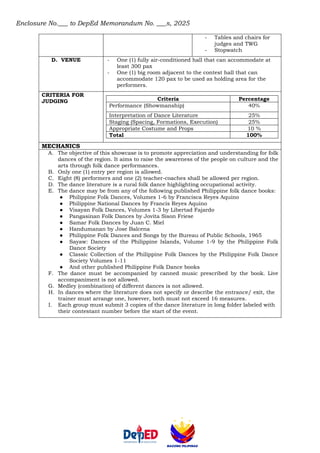Enclosure No.___ to DepEd Memorandum No. ___s, 2025
- Tables and chairs for
judges and TWG
- Stopwatch
D. VENUE - One (1) fully air-conditioned hall that can accommodate at
least 300 pax
- One (1) big room adjacent to the contest hall that can
accommodate 120 pax to be used as holding area for the
performers.
CRITERIA FOR
JUDGING Criteria Percentage
Performance (Showmanship) 40%
Interpretation of Dance Literature 25%
Staging (Spacing, Formations, Execution) 25%
Appropriate Costume and Props 10 %
Total 100%
MECHANICS
A. The objective of this showcase is to promote appreciation and understanding for folk
dances of the region. It aims to raise the awareness of the people on culture and the
arts through folk dance performances.
B. Only one (1) entry per region is allowed.
C. Eight (8) performers and one (2) teacher-coaches shall be allowed per region.
D. The dance literature is a rural folk dance highlighting occupational activity.
E. The dance may be from any of the following published Philippine folk dance books:
● Philippine Folk Dances, Volumes 1-6 by Francisca Reyes Aquino
● Philippine National Dances by Francis Reyes Aquino
● Visayan Folk Dances, Volumes 1-3 by Libertad Fajardo
● Pangasinan Folk Dances by Jovita Sison Friese
● Samar Folk Dances by Juan C. Miel
● Handumanan by Jose Balcena
● Philippine Folk Dances and Songs by the Bureau of Public Schools, 1965
● Sayaw: Dances of the Philippine Islands, Volume 1-9 by the Philippine Folk
Dance Society
● Classic Collection of the Philippine Folk Dances by the Philippine Folk Dance
Society Volumes 1-11
● And other published Philippine Folk Dance books
F. The dance must be accompanied by canned music prescribed by the book. Live
accompaniment is not allowed.
G. Medley (combination) of different dances is not allowed.
H. In dances where the literature does not specify or describe the entrance/ exit, the
trainer must arrange one, however, both must not exceed 16 measures.
I. Each group must submit 3 copies of the dance literature in long folder labeled with
their contestant number before the start of the event.
 