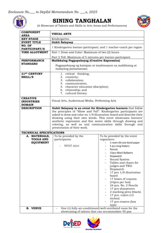 Enclosure No.___ to DepEd Memorandum No. ___s, 2025
SINING TANGHALAN
(A Showcase of Talents and Skills in Arts Areas and Performances)
COMPONENT
AREA
VISUAL ARTS
KEY STAGE Kindergarten
EVENT TITLE Guhit Salaysay
NO. OF
PARTICIPANT/S
1 Kindergarten learner-participant; and 1 teacher-coach per region
TIME ALLOTMENT Part 1 Draw and Color: Maximum of two (2) hours
Part 2 Tell: Maximum of 5 minutes per learner-participant
PERFORMANCE
STANDARD
Malikhaing Pagpapahayag (Creative Expression)
Pagpapahayag ng kaisipan at imahinasyon sa malikhaing at
malayang pamamaraan.
21ST CENTURY
SKILL/S
1. critical thinking;
2. creativity;
3. collaboration;
4. communication;
5. character education (discipline);
6. citizenship; and
7. cultural literacy
CREATIVE
INDUSTRIES
DOMAIN
Visual Arts, Audiovisual Media, Performing Arts
DESCRIPTION Guhit Salaysay is an event for Kindergarten learners that follow
the principles of “Show and Tell”. Kindergarten participants are
asked to draw and color on 1/8 illustration board and describe their
drawing using their own words. This event showcases learners’
aesthetic expression and fine motor skills through drawing and
coloring, as well as oral communication skills through oral
presentation of their work.
TECHNICAL SPECIFICATIONS
A. MATERIALS,
TOOLS AND
EQUIPMENT
To be provided by the
participants:
- NFOT shirt
To be provided by the event
organizers:
- 1 ream A4 size bond paper
- 5 pcs long folders
- Pencils
- 15pcs Black Ballpens
- Stopwatch
- Sound System
- Tables and chairs for
judges and TWG
- Stopwatch
- 17 pcs 1/8 illustration
board
- 17 boxes of crayons
(16pcs per box)
- 34 pcs. No. 2 Pencils
- 17 pcs sharpeners
- 2 marking pens (black)
- 17 pcs. rulers (12
inches)
- 17 pcs erasers (box
type)
B. VENUE - One (1) fully air-conditioned/well-ventilated room for the
showcasing of talents that can accommodate 50 pax
 