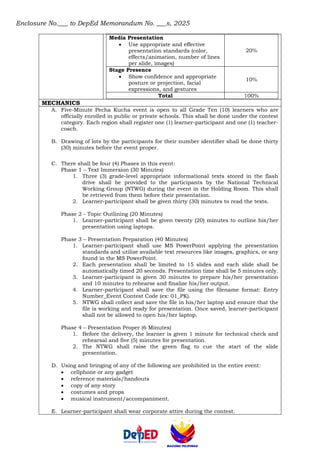 Enclosure No.___ to DepEd Memorandum No. ___s, 2025
Media Presentation
• Use appropriate and effective
presentation standards (color,
effects/animation, number of lines
per slide, images)
20%
Stage Presence
• Show confidence and appropriate
posture or projection, facial
expressions, and gestures
10%
Total 100%
MECHANICS
A. Five-Minute Pecha Kucha event is open to all Grade Ten (10) learners who are
officially enrolled in public or private schools. This shall be done under the contest
category. Each region shall register one (1) learner-participant and one (1) teacher-
coach.
B. Drawing of lots by the participants for their number identifier shall be done thirty
(30) minutes before the event proper.
C. There shall be four (4) Phases in this event:
Phase 1 – Text Immersion (30 Minutes)
1. Three (3) grade-level appropriate informational texts stored in the flash
drive shall be provided to the participants by the National Technical
Working Group (NTWG) during the event in the Holding Room. This shall
be retrieved from them before their presentation.
2. Learner-participant shall be given thirty (30) minutes to read the texts.
Phase 2 - Topic Outlining (20 Minutes)
1. Learner-participant shall be given twenty (20) minutes to outline his/her
presentation using laptops.
Phase 3 – Presentation Preparation (40 Minutes)
1. Learner-participant shall use MS PowerPoint applying the presentation
standards and utilize available text resources like images, graphics, or any
found in the MS PowerPoint.
2. Each presentation shall be limited to 15 slides and each slide shall be
automatically timed 20 seconds. Presentation time shall be 5 minutes only.
3. Learner-participant is given 30 minutes to prepare his/her presentation
and 10 minutes to rehearse and finalize his/her output.
4. Learner-participant shall save the file using the filename format: Entry
Number_Event Contest Code (ex: 01_PK).
5. NTWG shall collect and save the file in his/her laptop and ensure that the
file is working and ready for presentation. Once saved, learner-participant
shall not be allowed to open his/her laptop.
Phase 4 – Presentation Proper (6 Minutes)
1. Before the delivery, the learner is given 1 minute for technical check and
rehearsal and five (5) minutes for presentation.
2. The NTWG shall raise the green flag to cue the start of the slide
presentation.
D. Using and bringing of any of the following are prohibited in the entire event:
• cellphone or any gadget
• reference materials/handouts
• copy of any story
• costumes and props
• musical instrument/accompaniment.
E. Learner-participant shall wear corporate attire during the contest.
 