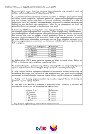 Enclosure No.___ to DepEd Memorandum No. ___s, 2025
konsepto, iskrip o story board sa bubuoing bidyo. Gagamitin ang panulat at papel na
ibibigay ng National Technical Working Group (NTWG).
E. Ang natitirang tatlong (3) oras ay ilalaan sa pag-shoot at editing na gaganapin sa isang
maluwang na silid-paligsahan/ espasyo o gymnasium. Tiyakin na malayang makagagalaw
ang mga kalahok upang mag-shoot ng kanilang bubuoing BIDYOKASIYA at sila ay
babantayan ng NTWG. Mahigpit na ipinagbabawal na pumunta o makipag-usap ang mga
kalahok sa kani-kanilang mga tagapagsanay. Lahat din ng tagapagsanay ay hindi na
pinahihintulutan na makalapit sa kanilang mga mag-aaral.
F. Itataas ng NTWG ang berdeng flaglet tanda ng pagsisimula ng kanilang pagsho-shoot.
Malayang magagamit ng mga kalahok ang tatlong (3) oras sa pagkuha ng larawan at video,
pag-shoot at pag-edit. Itataas ang kahel na flaglet biglang hudyat sa nalalabing tatlumpung
(30) minuto. Ang video na gagawin ay hindi lalagpas ng isang (1) minuto. Sa huling
sampung minuto, itataas ng NTWG ang pulang flaglet hudyat ng pagsasapinal at pag-save
ng bidyo. Mahigpit na ipinapaalala na ang pagsi-save ng file ay bahagi ng kabuoang oras.
Ibabawas sa probisyon sa pamantayan na: Nakasunod sa Takdang Oras sa mga minutong
huli sa pagpasa.
Labis na Oras sa Pagpasa Kabawasan
1-10 segundo 1 puntos
11-20 segundo 2 puntos
21-30 segundo 3 puntos
31-40 segundo 4 puntos
41-pataas 5 puntos
G. Sa hudyat ng NTWG, sabay-sabay na ipapasa ang lahat ng mobile phone. Ililipat ng
NTWG sa itinakdang laptop ang lahat ng nabuong bidyo.
H. Sa itinakdang oras, ipalalabas ang lahat ng nabuong bidyo sa isang silid-paligsahan
ayon sa pagkakasunod-sunod. Bibigyan ito ng kapasiyahan ayon sa pamantayan.
I. Dapat tandaan na lahat ng gagamiting kagamitan ay pasok sa technical specification na
itinakda ng Kagawaran. Ang paggamit ng mga applications na may ready-made templates
ay mahigpit na pinagbabawal at maaaring maging dahilan ng diskwalipikasyon ng kalahok.
J. Puting t-shirt (walang pagkakakilanlan ng paaralan/sangay/rehiyon) at maong na
pantalon ang suot ng mga kalahok.
K. Ang mga BIDYOKASIYA na lalampas sa itinakdang isang (1) minuto ay ibabawas sa
probisyon sa pamantayan na: Nakasunod sa Takdang Oras:
Labis na Oras Kabawasan
1-3 segundo 1 puntos
4-20 segundo 2 puntos
21-40 segundo 3 puntos
41-60 segundo 4 puntos
61-pataas 5 puntos
J. Ang desisyon ng hurado ay pinal at hindi mapasusubalian.
 