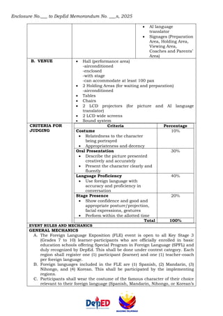 Enclosure No.___ to DepEd Memorandum No. ___s, 2025
• AI language
translator
• Signages (Preparation
Area, Holding Area,
Viewing Area,
Coaches and Parents’
Area)
B. VENUE • Hall (performance area)
-airconditioned
-enclosed
-with stage
-can accommodate at least 100 pax
• 2 Holding Areas (for waiting and preparation)
-airconditioned
• Tables
• Chairs
• 2 LCD projectors (for picture and AI language
translator)
• 2 LCD wide screens
• Sound system
CRITERIA FOR
JUDGING
Criteria Percentage
Costume
• Relatedness to the character
being portrayed
• Appropriateness and decency
10%
Oral Presentation
• Describe the picture presented
creatively and accurately
• Present the character clearly and
fluently
30%
Language Proficiency
• Use foreign language with
accuracy and proficiency in
conversation
40%
Stage Presence
• Show confidence and good and
appropriate posture/projection,
facial expressions, gestures
• Perform within the allotted time
20%
Total 100%
EVENT RULES AND MECHANICS
GENERAL MECHANICS
A. The Foreign Language Exposition (FLE) event is open to all Key Stage 3
(Grades 7 to 10) learner-participants who are officially enrolled in basic
education schools offering Special Program in Foreign Language (SPFL) and
duly recognized by DepEd. This shall be done under contest category. Each
region shall register one (1) participant (learner) and one (1) teacher-coach
per foreign language.
B. Foreign languages included in the FLE are (1) Spanish, (2) Mandarin, (3)
Nihongo, and (4) Korean. This shall be participated by the implementing
regions.
C. Participants shall wear the costume of the famous character of their choice
relevant to their foreign language (Spanish, Mandarin, Nihongo, or Korean’s
 