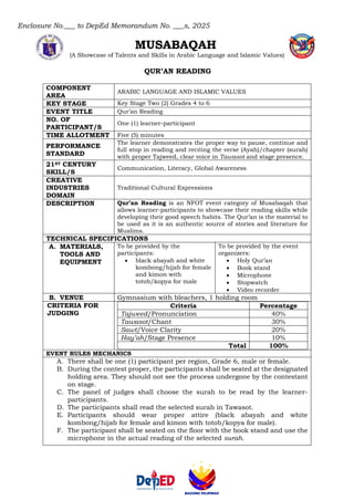 Enclosure No.___ to DepEd Memorandum No. ___s, 2025
MUSABAQAH
(A Showcase of Talents and Skills in Arabic Language and Islamic Values)
QUR’AN READING
COMPONENT
AREA
ARABIC LANGUAGE AND ISLAMIC VALUES
KEY STAGE Key Stage Two (2) Grades 4 to 6
EVENT TITLE Qur’an Reading
NO. OF
PARTICIPANT/S
One (1) learner-participant
TIME ALLOTMENT Five (5) minutes
PERFORMANCE
STANDARD
The learner demonstrates the proper way to pause, continue and
full stop in reading and reciting the verse (Ayah)/chapter (surah)
with proper Tajweed, clear voice in Tawasot and stage presence.
21ST CENTURY
SKILL/S
Communication, Literacy, Global Awareness
CREATIVE
INDUSTRIES
DOMAIN
Traditional Cultural Expressions
DESCRIPTION Qur’an Reading is an NFOT event category of Musabaqah that
allows learner-participants to showcase their reading skills while
developing their good speech habits. The Qur’an is the material to
be used as it is an authentic source of stories and literature for
Muslims.
TECHNICAL SPECIFICATIONS
A. MATERIALS,
TOOLS AND
EQUIPMENT
To be provided by the
participants:
• black abayah and white
kombong/hijab for female
and kimon with
totob/kopya for male
To be provided by the event
organizers:
• Holy Qur’an
• Book stand
• Microphone
• Stopwatch
• Video recorder
B. VENUE Gymnasium with bleachers, 1 holding room
CRITERIA FOR
JUDGING
Criteria Percentage
Tajweed/Pronunciation 40%
Tawasot/Chant 30%
Sawt/Voice Clarity 20%
Hay’ah/Stage Presence 10%
Total 100%
EVENT RULES MECHANICS
A. There shall be one (1) participant per region, Grade 6, male or female.
B. During the contest proper, the participants shall be seated at the designated
holding area. They should not see the process undergone by the contestant
on stage.
C. The panel of judges shall choose the surah to be read by the learner-
participants.
D. The participants shall read the selected surah in Tawasot.
E. Participants should wear proper attire (black abayah and white
kombong/hijab for female and kimon with totob/kopya for male).
F. The participant shall be seated on the floor with the book stand and use the
microphone in the actual reading of the selected surah.
 