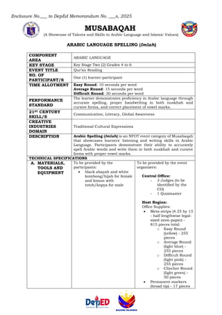 Enclosure No.___ to DepEd Memorandum No. ___s, 2025
MUSABAQAH
(A Showcase of Talents and Skills in Arabic Language and Islamic Values)
ARABIC LANGUAGE SPELLING (Imlah)
COMPONENT
AREA
ARABIC LANGUAGE
KEY STAGE Key Stage Two (2) Grades 4 to 6
EVENT TITLE Qur’an Reading
NO. OF
PARTICIPANT/S
One (1) learner-participant
TIME ALLOTMENT Easy Round: 10 seconds per word
Average Round: 15 seconds per word
Difficult Round: 30 seconds per word
PERFORMANCE
STANDARD
The learner demonstrates proficiency in Arabic language through
accurate spelling, proper handwriting in both nuskhah and
cursive forms, and correct placement of vowel marks.
21ST CENTURY
SKILL/S
Communication, Literacy, Global Awareness
CREATIVE
INDUSTRIES
DOMAIN
Traditional Cultural Expressions
DESCRIPTION Arabic Spelling (Imlah) is an NFOT event category of Musabaqah
that showcases learners' listening and writing skills in Arabic
Language. Participants demonstrate their ability to accurately
spell Arabic words and write them in both nuskhah and cursive
forms with proper vowel marks.
TECHNICAL SPECIFICATIONS
A. MATERIALS,
TOOLS AND
EQUIPMENT
To be provided by the
participants:
• black abayah and white
kombong/hijab for female
and kimon with
totob/kopya for male
To be provided by the event
organizers:
Central Office:
- 3 Judges (to be
identified by the
CO)
- 1 Quizmaster
Host Region:
Office Supplies:
• Meta-strips (4.25 by 13
- half lengthwise legal-
sized neon paper) -
815 pieces total:
o Easy Round
(yellow) - 255
pieces
o Average Round
(light blue) -
255 pieces
o Difficult Round
(light pink) -
255 pieces
o Clincher Round
(light green) -
50 pieces
• Permanent markers
(broad tip) - 17 pieces
 