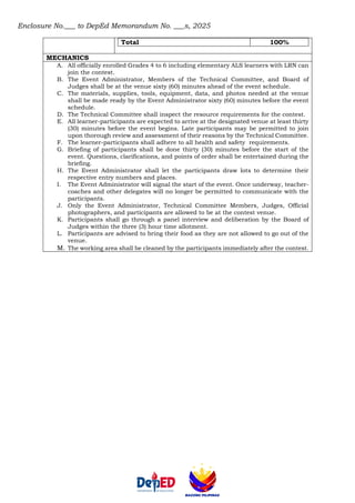 Enclosure No.___ to DepEd Memorandum No. ___s, 2025
Total 100%
MECHANICS
A. All officially enrolled Grades 4 to 6 including elementary ALS learners with LRN can
join the contest.
B. The Event Administrator, Members of the Technical Committee, and Board of
Judges shall be at the venue sixty (60) minutes ahead of the event schedule.
C. The materials, supplies, tools, equipment, data, and photos needed at the venue
shall be made ready by the Event Administrator sixty (60) minutes before the event
schedule.
D. The Technical Committee shall inspect the resource requirements for the contest.
E. All learner-participants are expected to arrive at the designated venue at least thirty
(30) minutes before the event begins. Late participants may be permitted to join
upon thorough review and assessment of their reasons by the Technical Committee.
F. The learner-participants shall adhere to all health and safety requirements.
G. Briefing of participants shall be done thirty (30) minutes before the start of the
event. Questions, clarifications, and points of order shall be entertained during the
briefing.
H. The Event Administrator shall let the participants draw lots to determine their
respective entry numbers and places.
I. The Event Administrator will signal the start of the event. Once underway, teacher-
coaches and other delegates will no longer be permitted to communicate with the
participants.
J. Only the Event Administrator, Technical Committee Members, Judges, Official
photographers, and participants are allowed to be at the contest venue.
K. Participants shall go through a panel interview and deliberation by the Board of
Judges within the three (3) hour time allotment.
L. Participants are advised to bring their food as they are not allowed to go out of the
venue.
M. The working area shall be cleaned by the participants immediately after the contest.
 