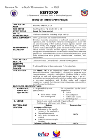 Enclosure No.___ to DepEd Memorandum No. ___s, 2025
HISTOPOP
(A Showcase of Talent and Skills in Araling Panlipunan)
SPEAK UP! (IMPROMPTU SPEECH)
COMPONENT
AREA
ARALING PANLIPUNAN
KEY STAGE Key Stage Four (4): Grades 11 to 12
EVENT TITLE Speak Up! (Impromptu)
NO. OF
PARTICIPANT/S
1 learner-contestant from Key Stage Four (4)
TIME ALLOTMENT Three (3) minutes per learner contestant
PERFORMANCE
STANDARD
Develop students’ awareness of cultural, social, and political
dynamics, and sensitivity to cultural diversity; provide them with
an understanding of how culture, human agency, society, and
politics work; and engage them in examining the country’s
current human development goals. Students should acquire ideas
about human cultures, human agency, society, and politics;
recognize cultural relativism and social inclusiveness to overcome
prejudices; and develop social and cultural competence to guide
their interactions with groups, communities, networks, and
institutions.
21ST CENTURY
SKILL/S
Communication, Creativity and Critical Thinking Skills
CREATIVE
INDUSTRIES
DOMAIN
Traditional Cultural Expression and Performing Arts
DESCRIPTION The Speak Up! is an impromptu speech competition of the
National Festival of Talents (NFOT) designed to showcase their
communication, creativity, and critical thinking skills in public
speaking on topics of human cultures, human agency, society,
and politics; recognize cultural relativism and social inclusiveness
to overcome prejudices; and develop social and cultural
competence to guide their interactions with groups, communities,
networks, and institutions.
TECHNICAL SPECIFICATIONS
C. MATERIALS,
TOOLS AND
EQUIPMENT
To be provided by the
participants:
• Plain white t-shirt
and denim pants
To be provided by the event
organizers:
• Timer
• Sound System
• Tables and chairs
• LCD Projector
D. VENUE • Contest area which can hold 50 pax (at least)
• Holding Area which can hold 20 pax
CRITERIA FOR
JUDGING
Rubrics Presentation
Message and Content
• Relevance to the specific
content in the mechanics.
• Bases of arguments
• Unity and Coherence are
evident.
• Powerful and meaningful
message.
50 %
Delivery and Performance 30 %
 