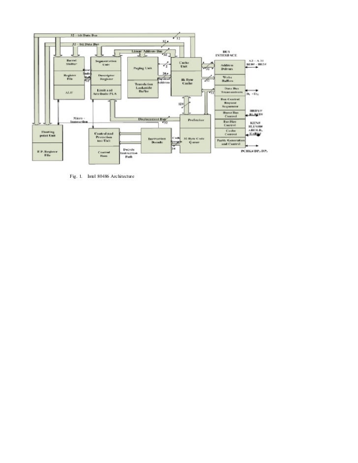 block diagram 80386  | 960 x 720