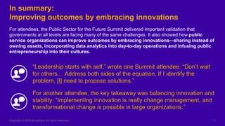 Copyright © 2016 Accenture All rights reserved. 11
For attendees, the Public Sector for the Future Summit delivered import...