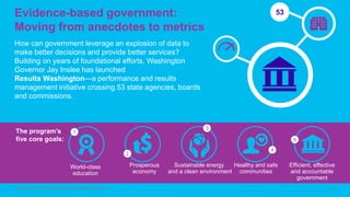Copyright © 2016 Accenture All rights reserved. 6
How can government leverage an explosion of data to
make better decision...