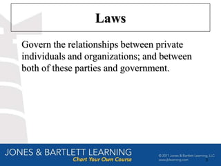 Laws
Govern the relationships between private
individuals and organizations; and between
both of these parties and government.




                                             3
 