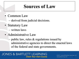 Sources of Law
• Common Law
  – derived from judicial decisions.
• Statutory Law
  – written laws
• Administrative Law
  – public law, rules & regulations issued by
    administrative agencies to direct the enacted laws
    of the federal and state governments.


                                                         5
 