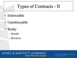 Types of Contracts - II
• Enforceable
• Unenforceable
• Realty
  – Goods
  – Services




                                     6
 