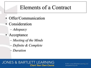 Elements of a Contract
• Offer/Communication
• Consideration
  – Adequacy
• Acceptance
  – Meeting of the Minds
  – Definite & Complete
  – Duration


                                 7
 