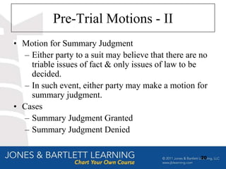 Pre-Trial Motions - II
• Motion for Summary Judgment
  – Either party to a suit may believe that there are no
    triable issues of fact & only issues of law to be
    decided.
  – In such event, either party may make a motion for
    summary judgment.
• Cases
  – Summary Judgment Granted
  – Summary Judgment Denied


                                                      20
 