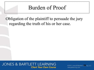 Burden of Proof
Obligation of the plaintiff to persuade the jury
 regarding the truth of his or her case.




                                                   29
 