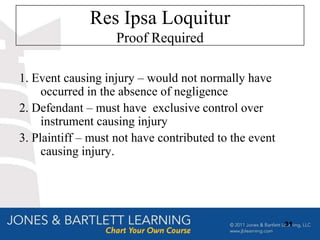 Res Ipsa Loquitur
                    Proof Required

1. Event causing injury – would not normally have
     occurred in the absence of negligence
2. Defendant – must have exclusive control over
     instrument causing injury
3. Plaintiff – must not have contributed to the event
     causing injury.




                                                        31
 