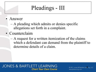Pleadings - III
• Answer
  – A pleading which admits or denies specific
    allegations set forth in a complaint.
• Counterclaim
  – A request for a written itemization of the claims
    which a defendant can demand from the plaintiff to
    determine details of a claim.




                                                   5
 