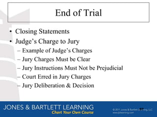 End of Trial
• Closing Statements
• Judge‟s Charge to Jury
  –   Example of Judge‟s Charges
  –   Jury Charges Must be Clear
  –   Jury Instructions Must Not be Prejudicial
  –   Court Erred in Jury Charges
  –   Jury Deliberation & Decision


                                                  57
 