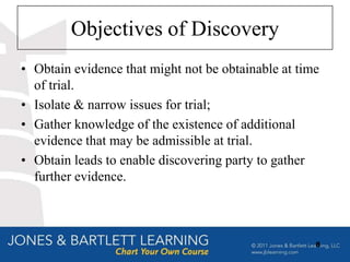 Objectives of Discovery
• Obtain evidence that might not be obtainable at time
  of trial.
• Isolate & narrow issues for trial;
• Gather knowledge of the existence of additional
  evidence that may be admissible at trial.
• Obtain leads to enable discovering party to gather
  further evidence.



                                                     8
 