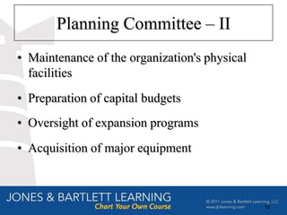 Planning Committee – II
• Maintenance of the organization's physical
  facilities
• Preparation of capital budgets
• Oversight of expansion programs
• Acquisition of major equipment



                                               10
 