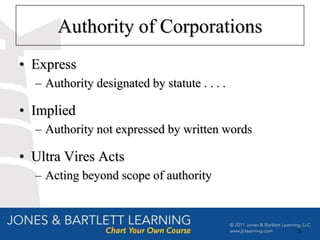 Authority of Corporations
• Express
  – Authority designated by statute . . . .

• Implied
  – Authority not expressed by written words

• Ultra Vires Acts
  – Acting beyond scope of authority



                                               3
 