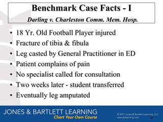 Benchmark Case Facts - I
       Darling v. Charleston Comm. Mem. Hosp.

•   18 Yr. Old Football Player injured
•   Fracture of tibia & fibula
•   Leg casted by General Practitioner in ED
•   Patient complains of pain
•   No specialist called for consultation
•   Two weeks later - student transferred
•   Eventually leg amputated

                                                32
 
