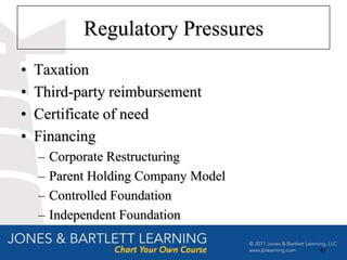 Regulatory Pressures
•   Taxation
•   Third-party reimbursement
•   Certificate of need
•   Financing
    –   Corporate Restructuring
    –   Parent Holding Company Model
    –   Controlled Foundation
    –   Independent Foundation

                                       47
 
