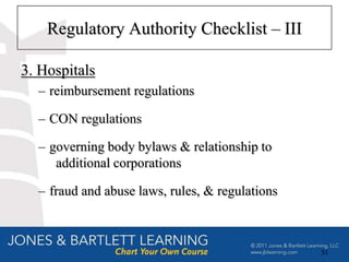 Regulatory Authority Checklist – III

3. Hospitals
  – reimbursement regulations

  – CON regulations

  – governing body bylaws & relationship to
     additional corporations

  – fraud and abuse laws, rules, & regulations



                                                 51
 