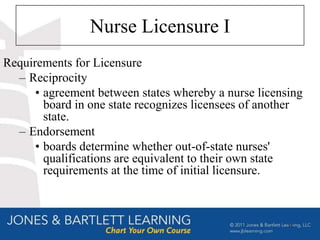 Nurse Licensure I
Requirements for Licensure
  – Reciprocity
      • agreement between states whereby a nurse licensing
        board in one state recognizes licensees of another
        state.
  – Endorsement
      • boards determine whether out-of-state nurses'
        qualifications are equivalent to their own state
        requirements at the time of initial licensure.



                                                       11
 