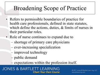 Broadening Scope of Practice
• Refers to permissible boundaries of practice for
  health care professionals, defined in state statutes,
  which define the actions, duties, & limits of nurses in
  their particular roles.
• Role of nurse continues to expand due to
   – shortage of primary care physicians
   – ever-increasing specialization
   – improved technology
   – public demand
   – expectations within the profession itself.
                                                       3
 