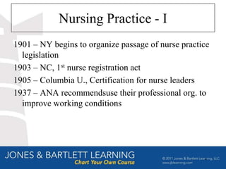 Nursing Practice - I
1901 – NY begins to organize passage of nurse practice
  legislation
1903 – NC, 1st nurse registration act
1905 – Columbia U., Certification for nurse leaders
1937 – ANA recommendsuse their professional org. to
  improve working conditions




                                                    4
 