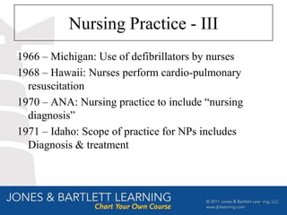 Nursing Practice - III
1966 – Michigan: Use of defibrillators by nurses
1968 – Hawaii: Nurses perform cardio-pulmonary
  resuscitation
1970 – ANA: Nursing practice to include “nursing
  diagnosis”
1971 – Idaho: Scope of practice for NPs includes
  Diagnosis & treatment



                                                   6
 