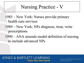 Nursing Practice - V
1985 – New York: Nurses provide primary
  health care services
1989 – New York: NPs diagnose, treat, write
  prescriptions
1990 – ANA amends model definition of nursing
  to include advanced NPs



                                           8
 