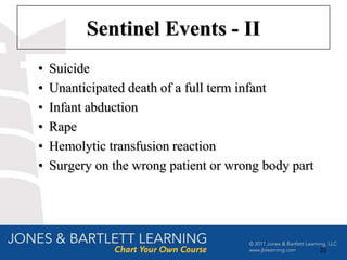 Sentinel Events - II
•   Suicide
•   Unanticipated death of a full term infant
•   Infant abduction
•   Rape
•   Hemolytic transfusion reaction
•   Surgery on the wrong patient or wrong body part




                                                      23
 