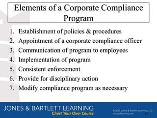 Elements of a Corporate Compliance
               Program
1.   Establishment of policies & procedures
2.   Appointment of a corporate compliance officer
3.   Communication of program to employees
4.   Implementation of program
5.   Consistent enforcement
6.   Provide for disciplinary action
7.   Modify compliance program as necessary


                                                     27
 