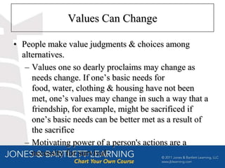 Values Can Change

• People make value judgments & choices among
  alternatives.
   – Values one so dearly proclaims may change as
     needs change. If one’s basic needs for
     food, water, clothing & housing have not been
     met, one’s values may change in such a way that a
     friendship, for example, might be sacrificed if
     one’s basic needs can be better met as a result of
     the sacrifice
   – Motivating power of a person's actions are a
     necessity for survival.
 