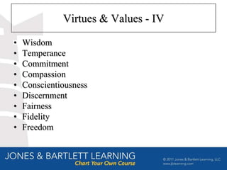 Virtues & Values - IV

•   Wisdom
•   Temperance
•   Commitment
•   Compassion
•   Conscientiousness
•   Discernment
•   Fairness
•   Fidelity
•   Freedom
 
