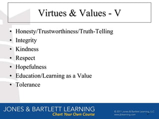 Virtues & Values - V
•   Honesty/Trustworthiness/Truth-Telling
•   Integrity
•   Kindness
•   Respect
•   Hopefulness
•   Education/Learning as a Value
•   Tolerance



                                            47
 
