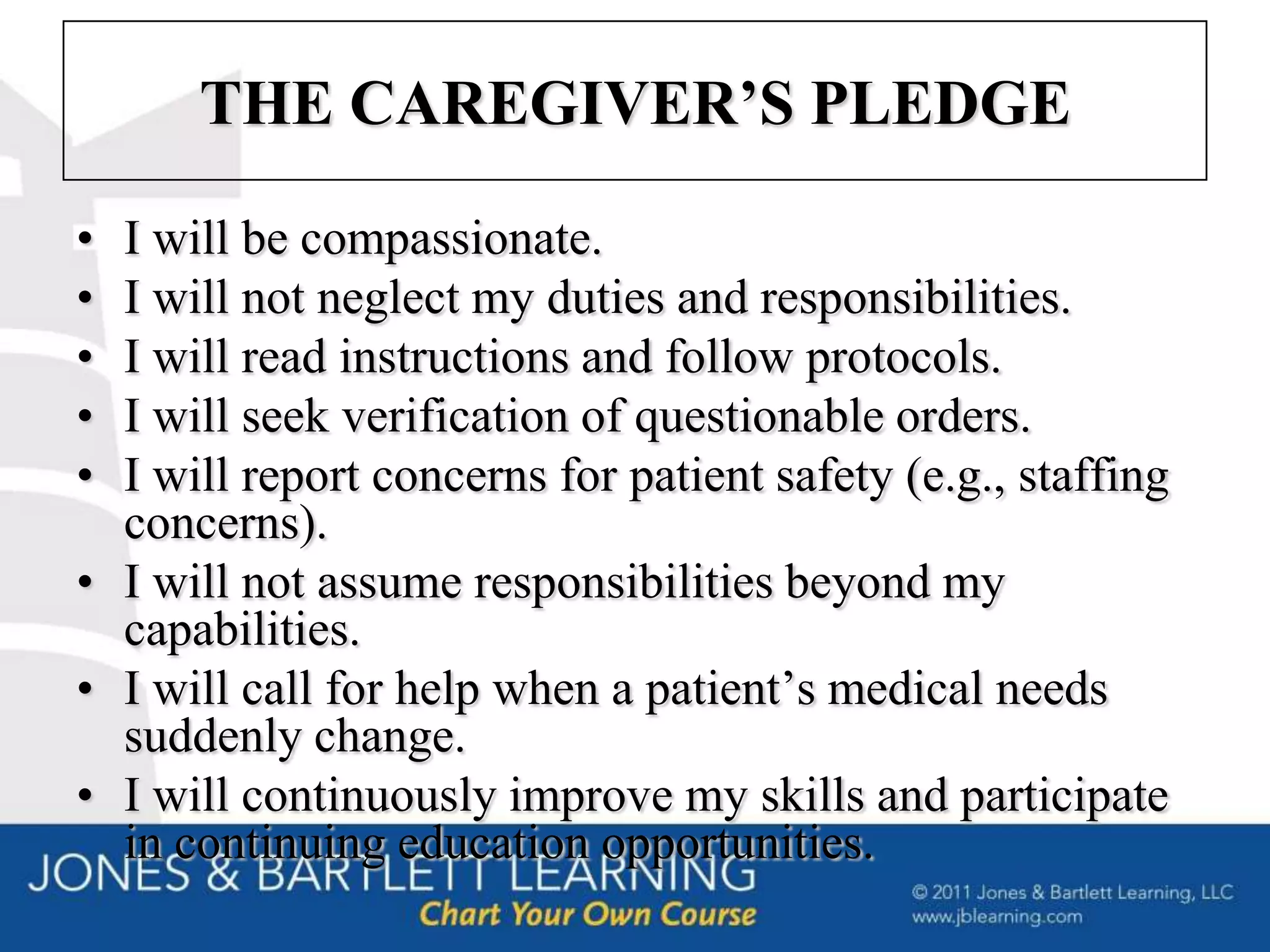 THE CAREGIVER’S PLEDGE

• I will be compassionate.
• I will not neglect my duties and responsibilities.
• I will read instructions and follow protocols.
• I will seek verification of questionable orders.
• I will report concerns for patient safety (e.g., staffing
  concerns).
• I will not assume responsibilities beyond my
  capabilities.
• I will call for help when a patient’s medical needs
  suddenly change.
• I will continuously improve my skills and participate
  in continuing education opportunities.
 