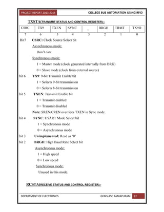 PROJECT REPORT 2013-2014 COLLEGE BUS AUTOMATION USING RFID
DEPARTMENT OF ELECTRONICS GEMS ASC RAMAPURAM 27
TXSTA(TRANSMIT STATUS AND CONTROL REGISTER):-
CSRC TX9 TXEN SYNC _ BRGH TRMT TX9D
7 6 5 4 3 2 1 0
Bit7 CSRC: Clock Source Select bit
Asynchronous mode:
Don’t care.
Synchronous mode:
1 = Master mode (clock generated internally from BRG)
0 = Slave mode (clock from external source)
bit 6 TX9: 9-bit Transmit Enable bit
1 = Selects 9-bit transmission
0 = Selects 8-bit transmission
bit 5 TXEN: Transmit Enable bit
1 = Transmit enabled
0 = Transmit disabled
Note: SREN/CREN overrides TXEN in Sync mode.
bit 4 SYNC: USART Mode Select bit
1 = Synchronous mode
0 = Asynchronous mode
bit 3 Unimplemented: Read as ‘0’
bit 2 BRGH: High Baud Rate Select bit
Asynchronous mode:
1 = High speed
0 = Low speed
Synchronous mode:
Unused in this mode.
RCSTA(RECEIVE STATUS AND CONTROL REGISTER):-
 