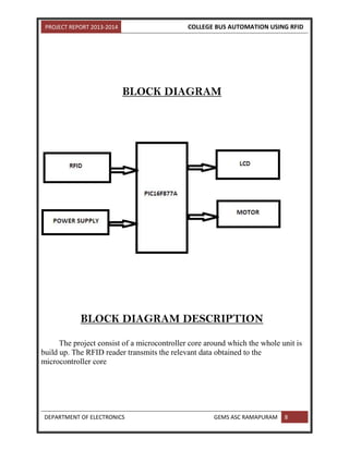 PROJECT REPORT 2013-2014 COLLEGE BUS AUTOMATION USING RFID
DEPARTMENT OF ELECTRONICS GEMS ASC RAMAPURAM 8
BLOCK DIAGRAM
BLOCK DIAGRAM DESCRIPTION
The project consist of a microcontroller core around which the whole unit is
build up. The RFID reader transmits the relevant data obtained to the
microcontroller core
 