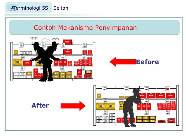 Advance 5S