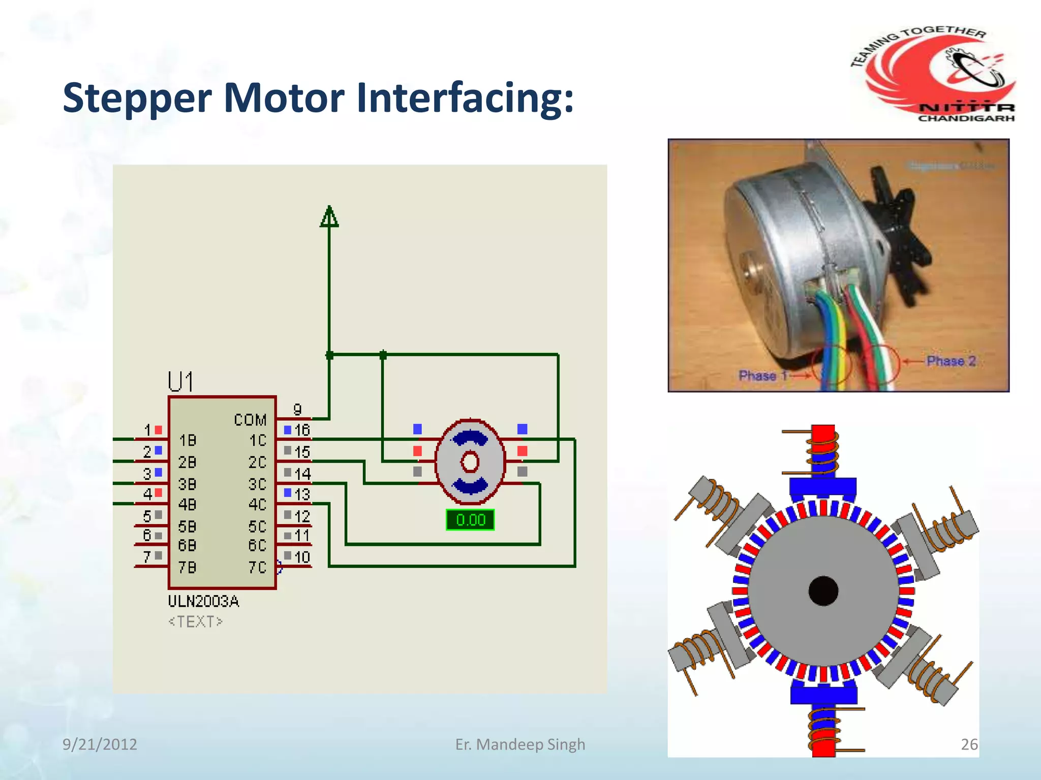 Stepper Motor Interfacing:




9/21/2012          Er. Mandeep Singh   26
 