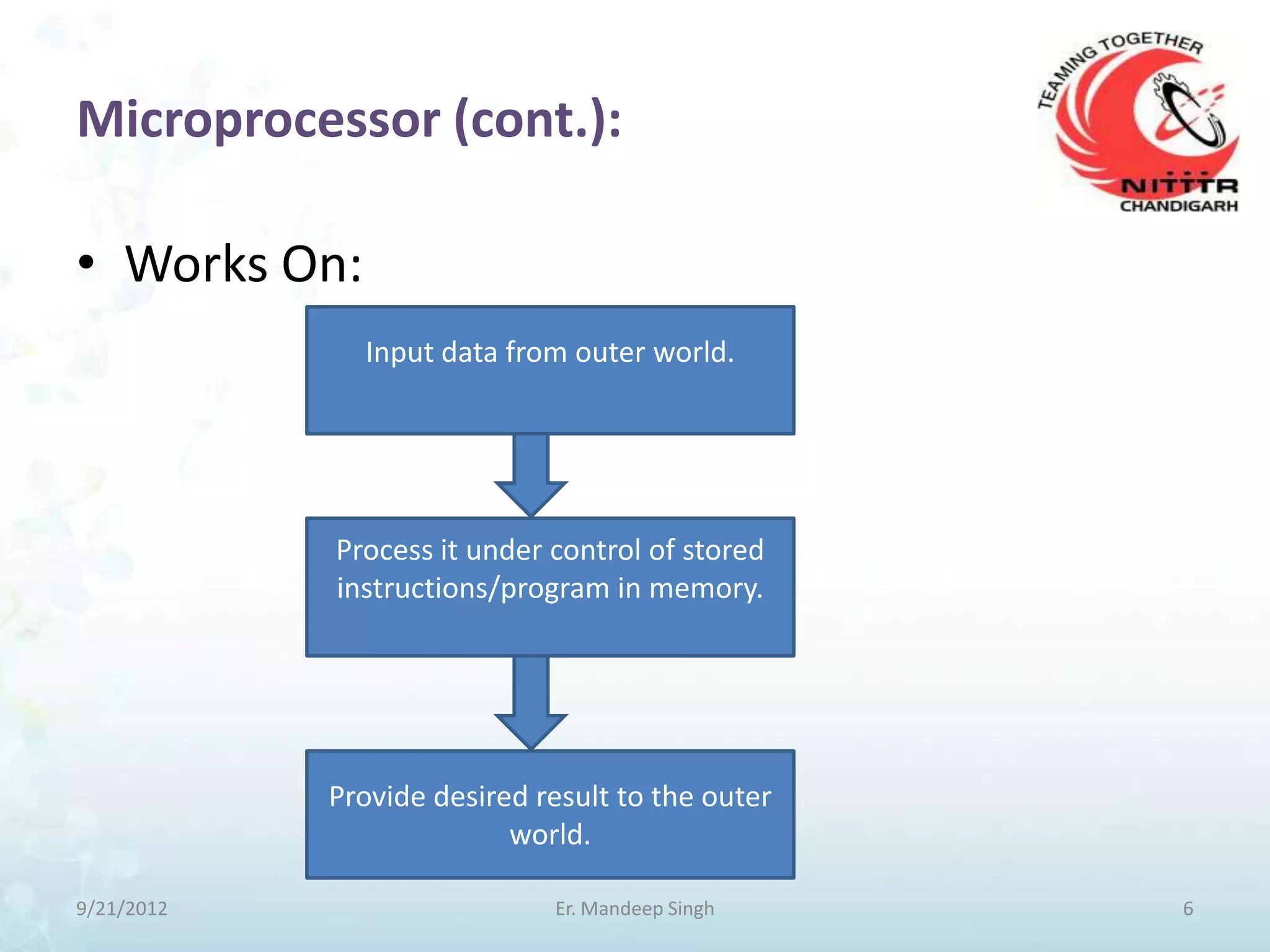 Microprocessor (cont.):

• Works On:
              Input data from outer world.




            Process it under control of stored
            instructions/program in memory.




            Provide desired result to the outer
                          world.

9/21/2012                    Er. Mandeep Singh    6
 