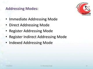 Addressing Modes:

•   Immediate Addressing Mode
•   Direct Addressing Mode
•   Register Addressing Mode
•   Register Indirect Addressing Mode
•   Indexed Addressing Mode




9/21/2012             Er. Mandeep Singh   15
 